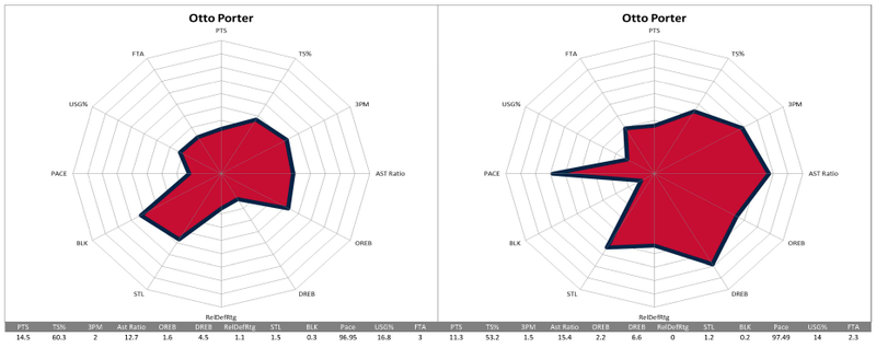 Illustration for article titled Lottery Picks Can Have Breakouts Too